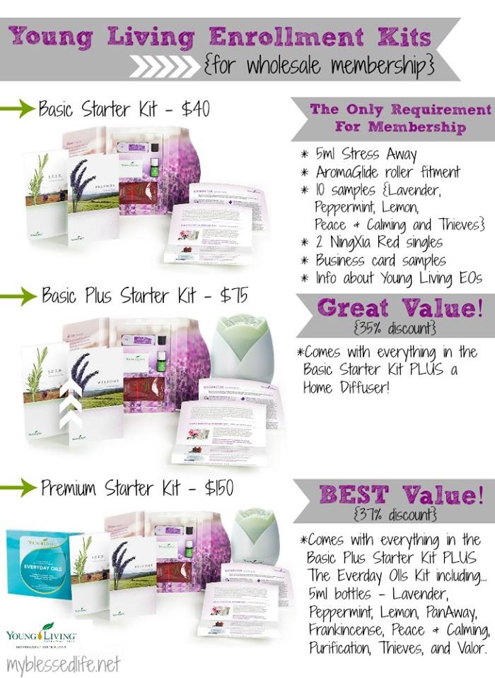 Get Started With Young Living