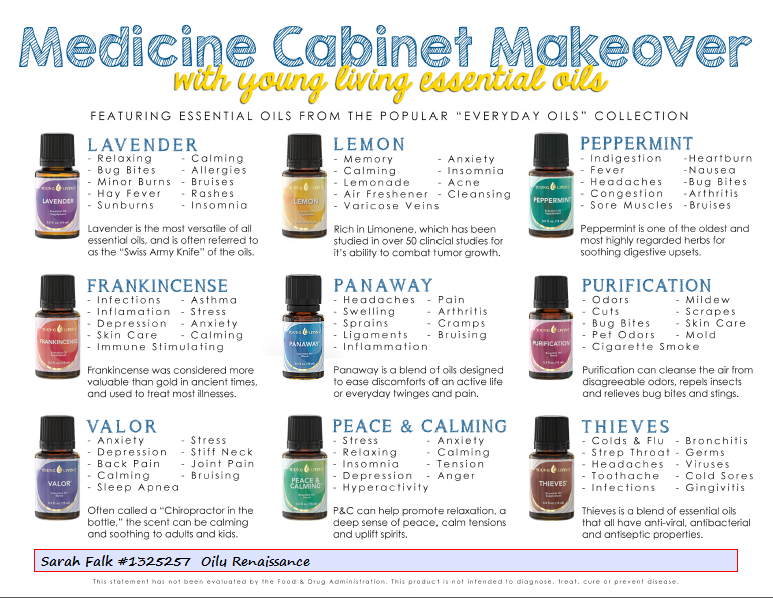 9 Everyday Oils