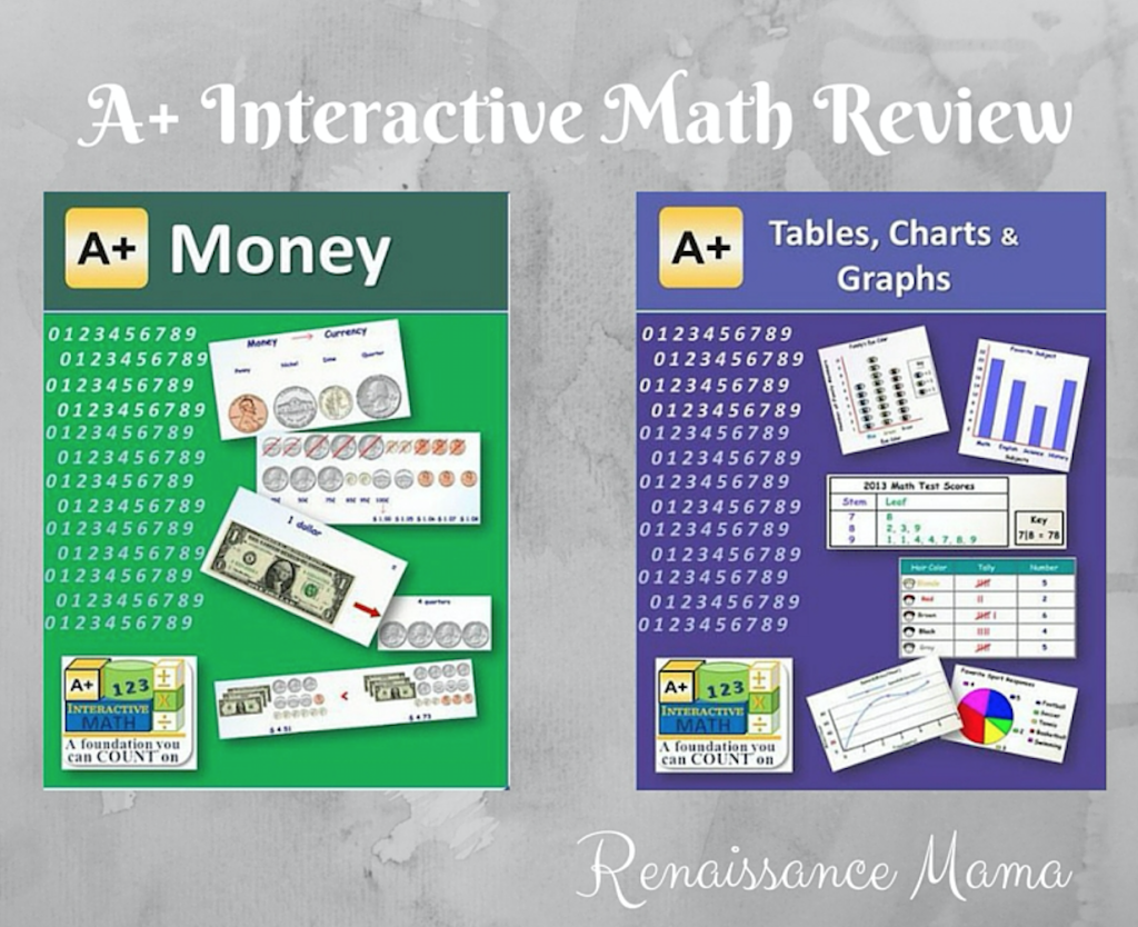 a+ interactive math review