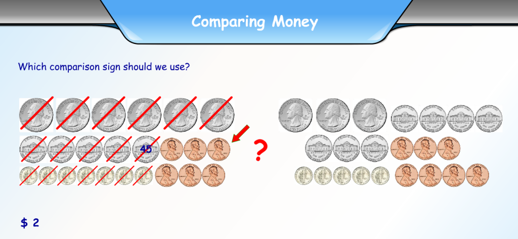 comparing money